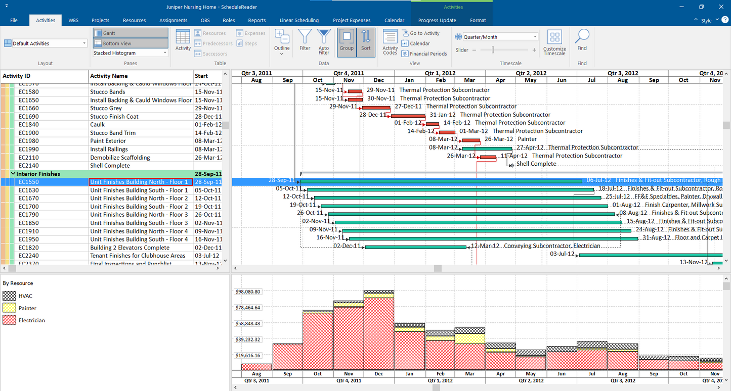 ScheduleReader