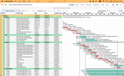 ScheduleReader