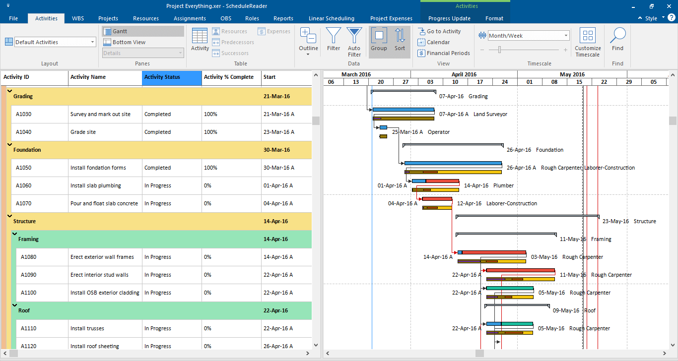 ScheduleReader