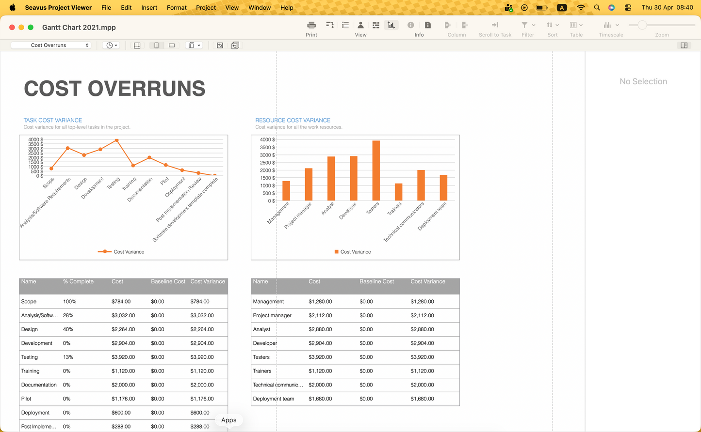 Seavus Project Viewer