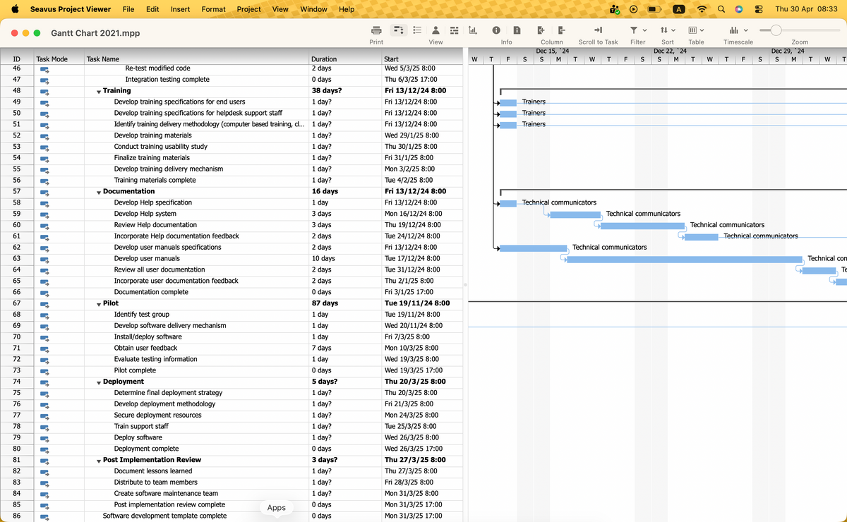 Seavus Project Viewer — MS Project MPP Viewer – Synami Store