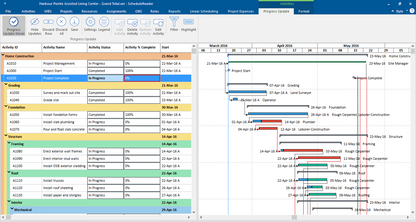 ScheduleReader