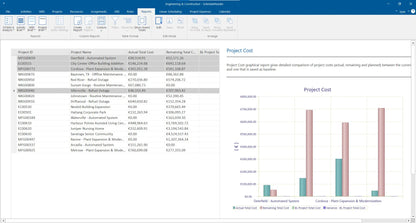 ScheduleReader