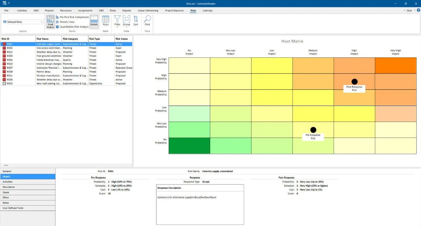 ScheduleReader