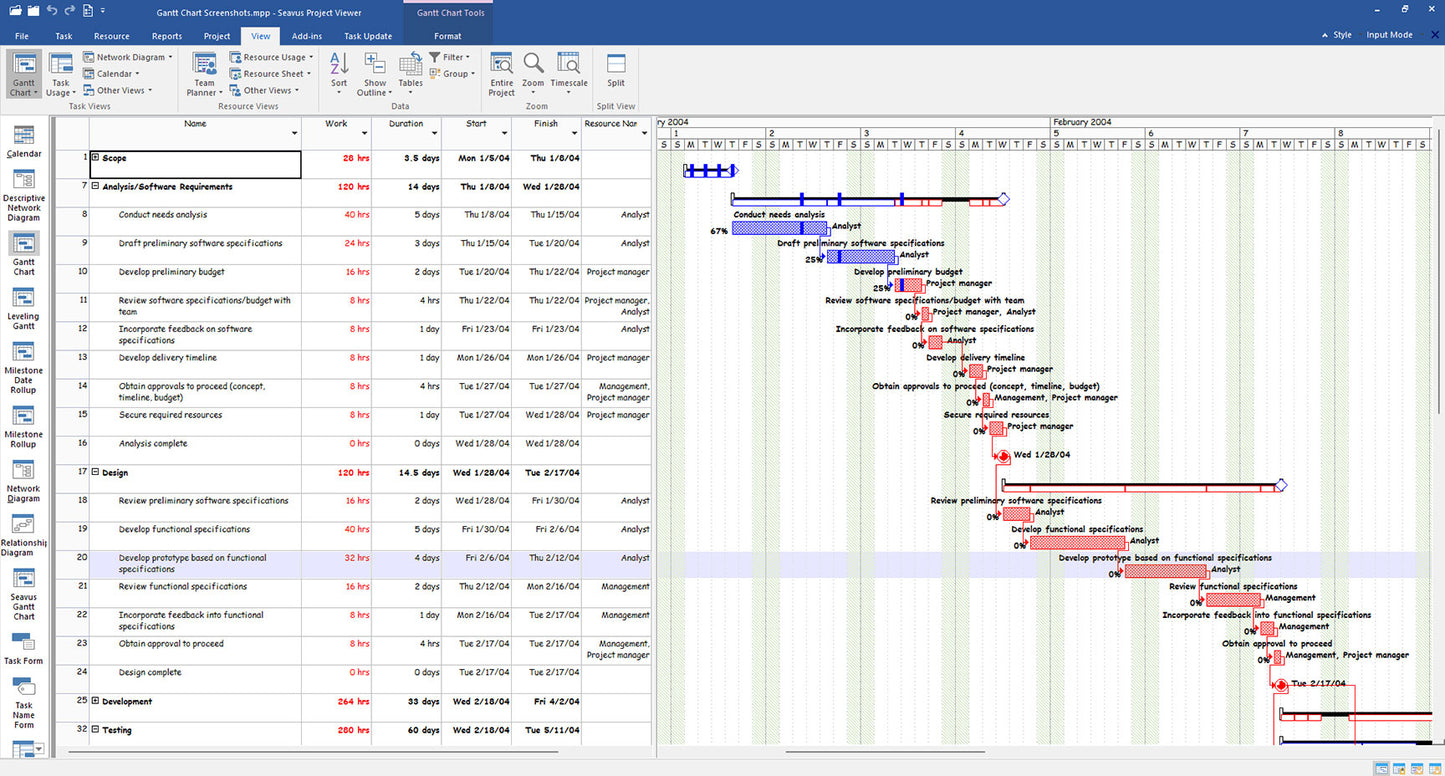 Seavus Project Viewer Subscription Single License - Windows