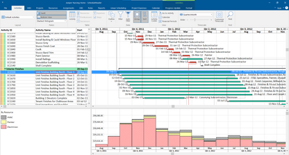 ScheduleReader