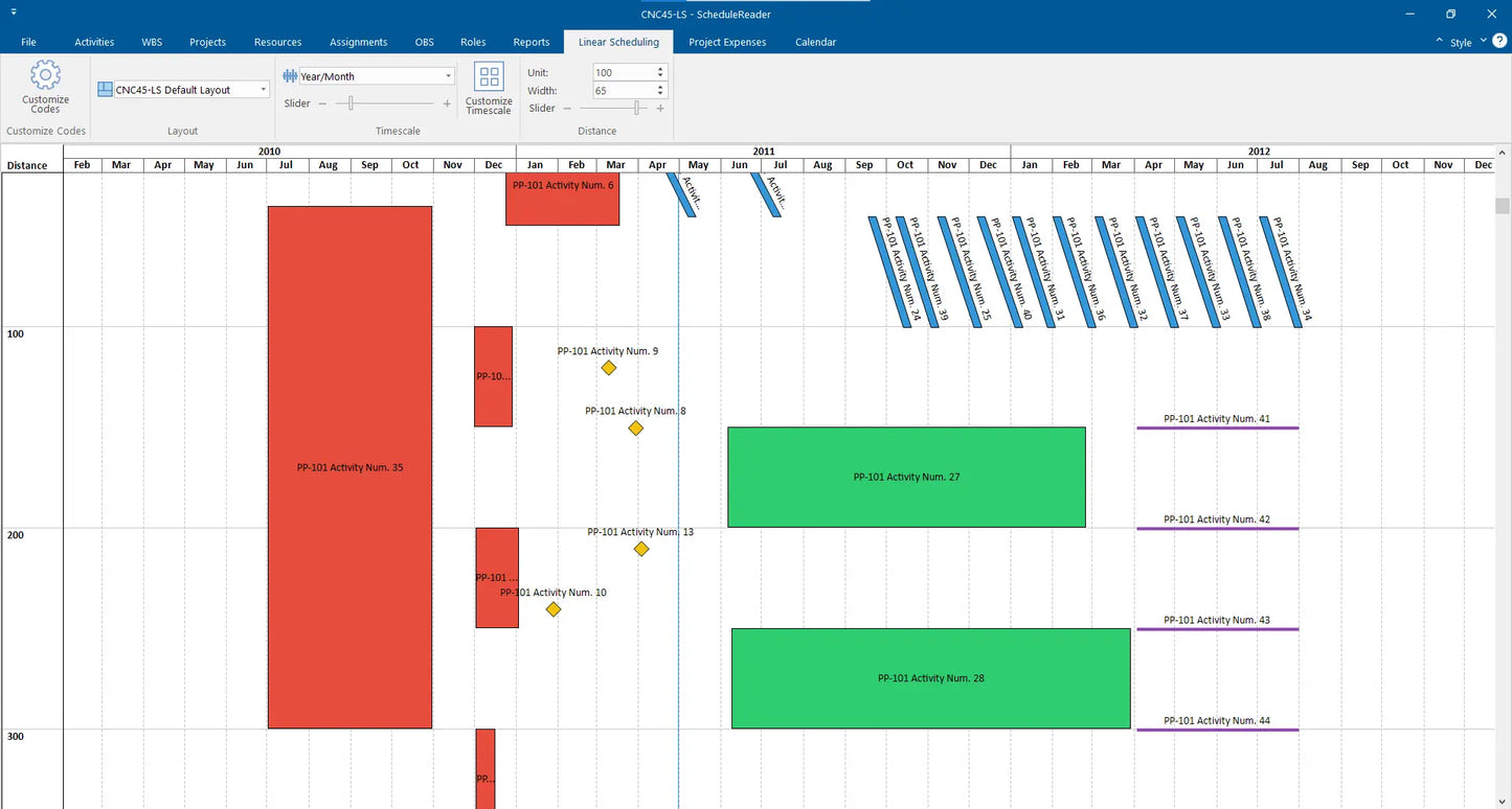 ScheduleReader