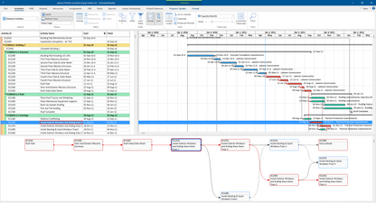 ScheduleReader